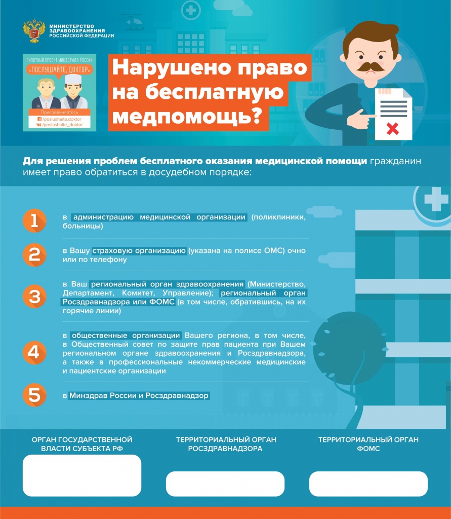 Нарушено право на бесплатную помощь?