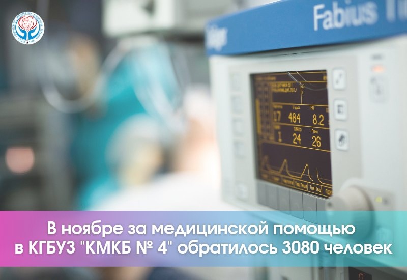 О работе КГБУЗ «Красноярская межрайонная клиническая больница №4» в ноябре