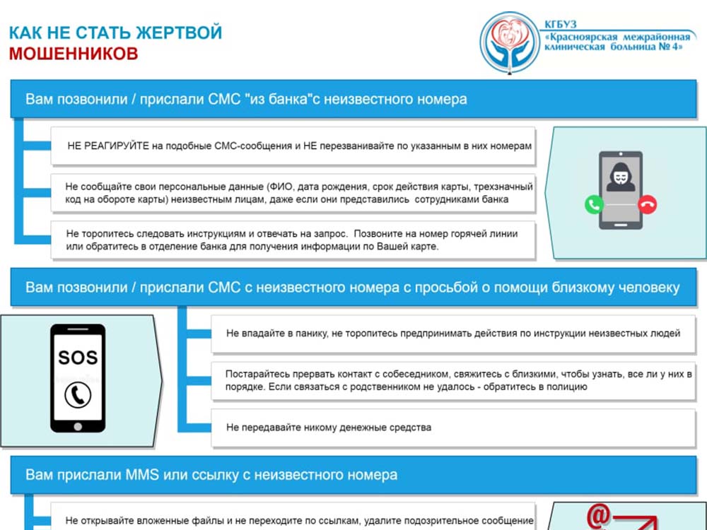 Как не стать жертвой мошенников