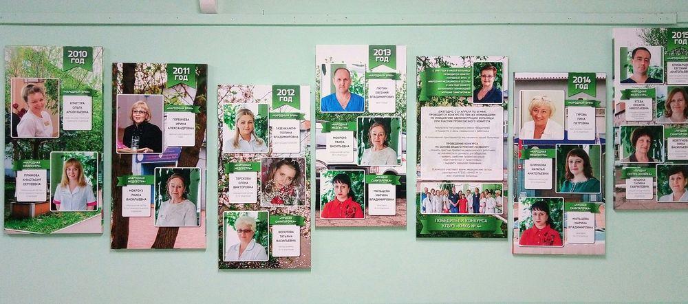 Руководство КМКБ №4 внесло изменения в положение о конкурсе «Народные»  