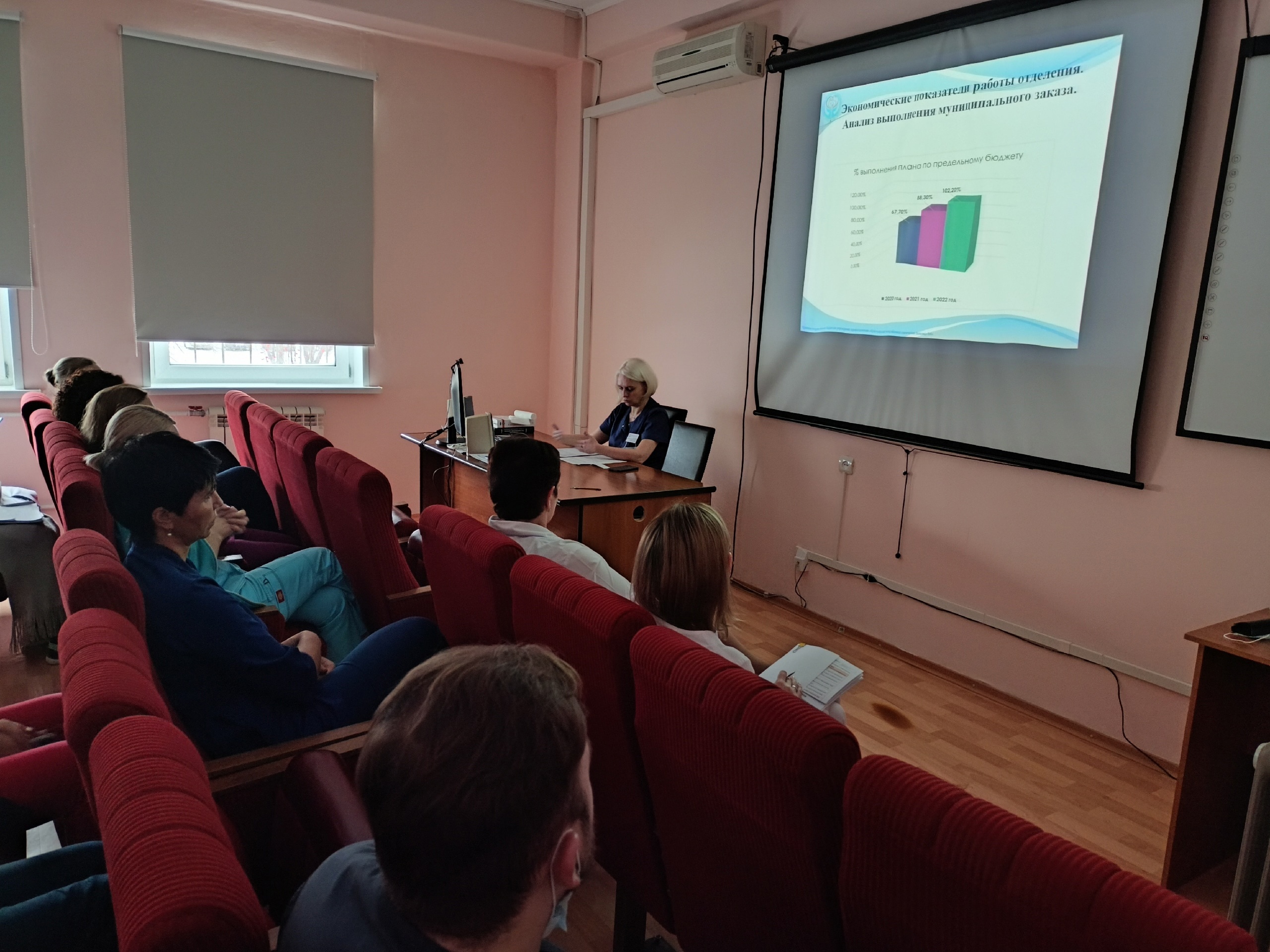 Годовые отчеты о работе отделений КГБУЗ «КМКБ № 4» в 2022 году продолжаются.