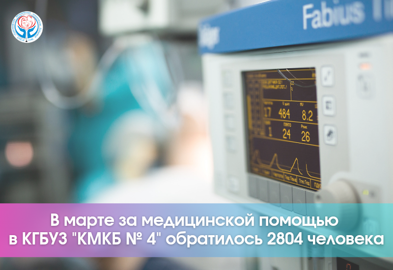 О работе КГБУЗ «Красноярская межрайонная клиническая больница № 4» в марте