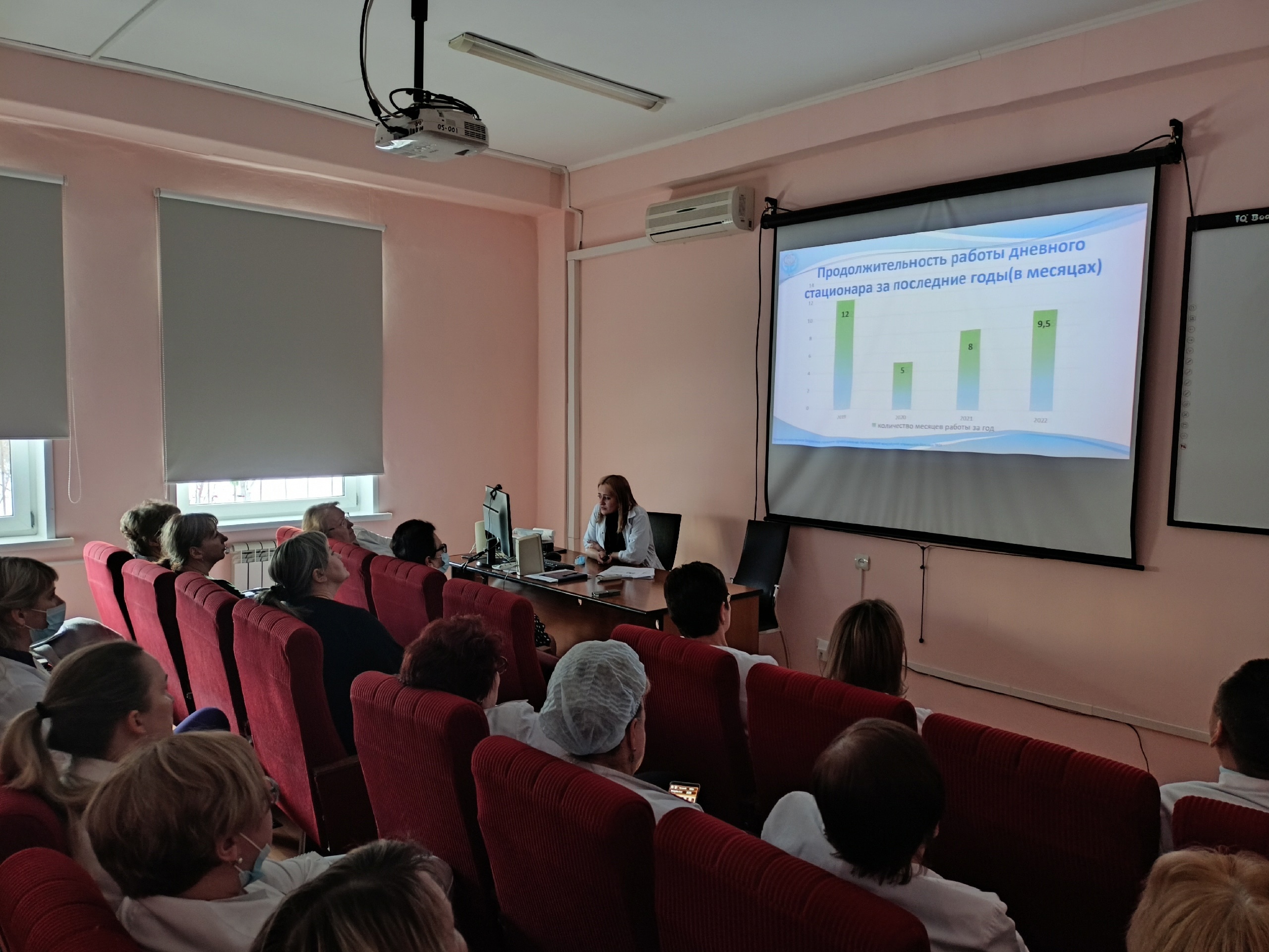Годовые отчёты представили заведующие 4 гинекологического отделения и дневного стационара