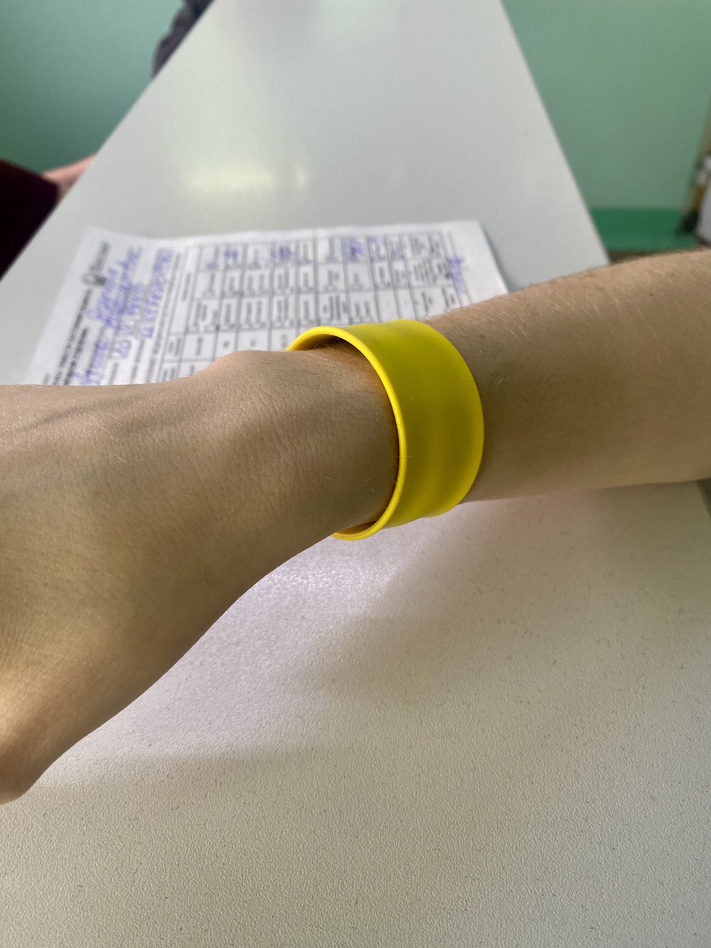 Медицинская сортировка по системе триаж