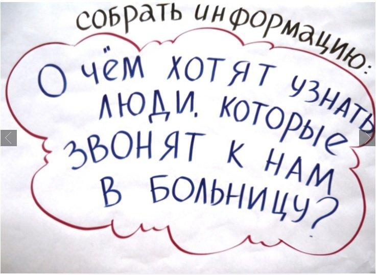Как сократить очереди в регистратуру с помощью call-центра
