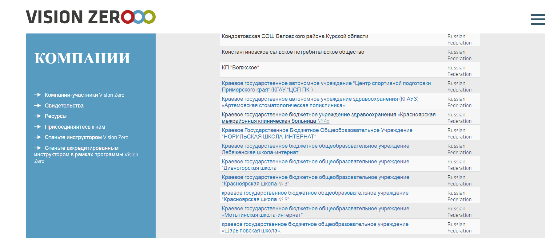 КГБУЗ «Красноярская межрайонная клиническая больница №4» присоединилась к движению нулевого травматизма Vision Zero 