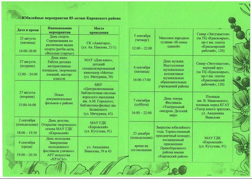 Программа празднования юбилея Кировского района 