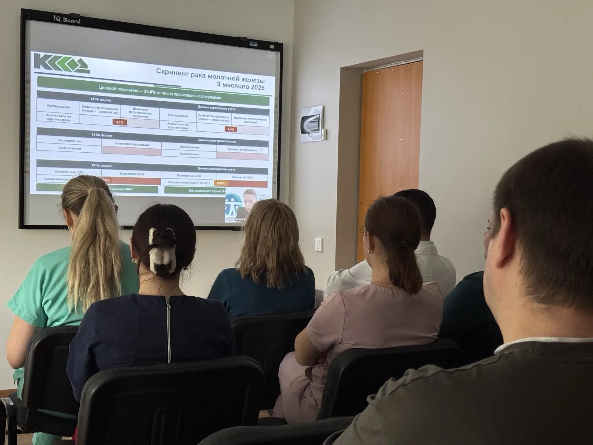 На страже женского здоровья: специалисты КМКБ №4 разобрали актуальные подходы к скринингу рака молочной железы