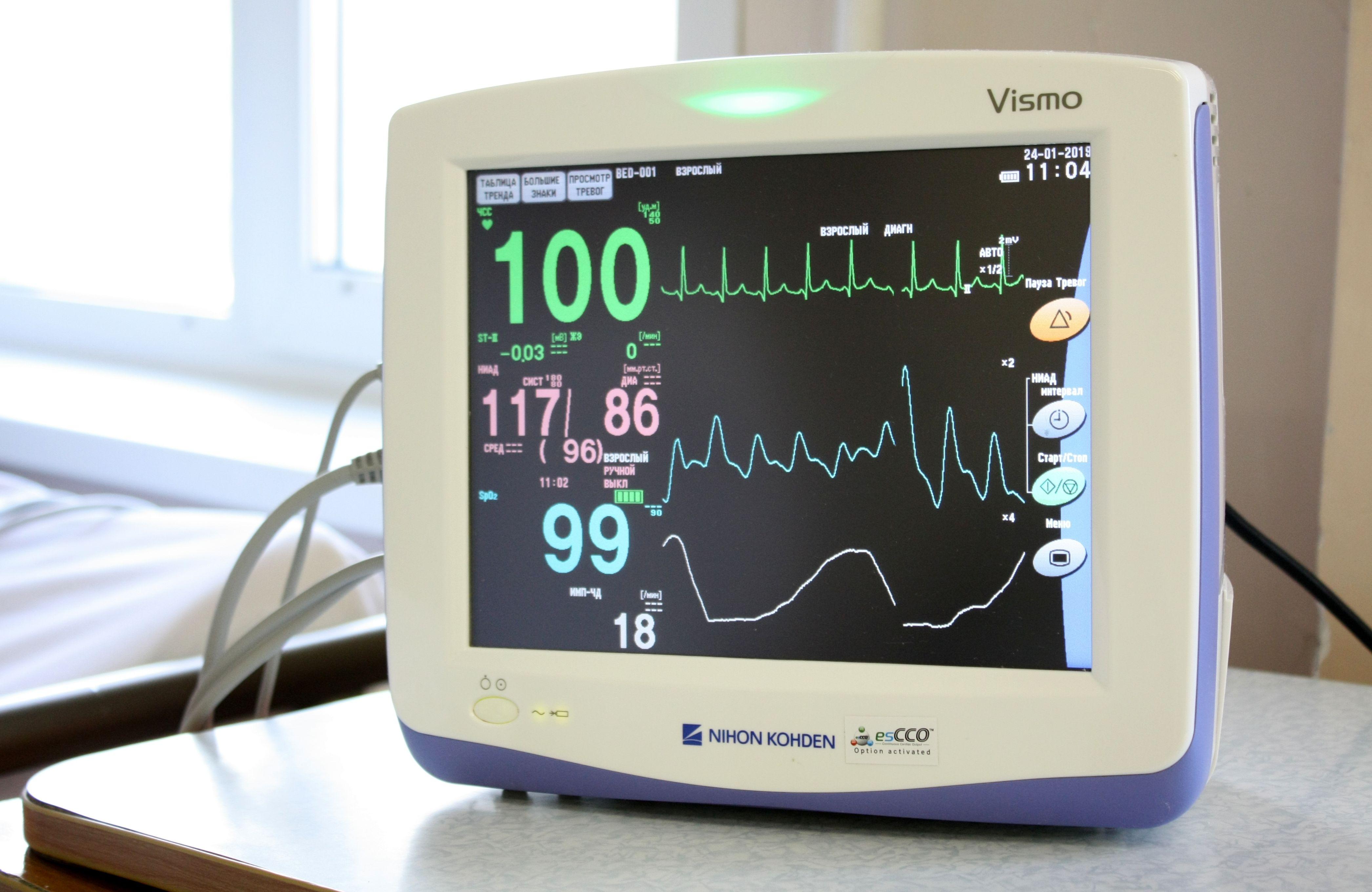 Еженедельная сводка о работе КГБУЗ «КМКБ №4»
