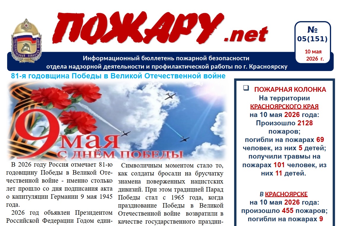 Информационный бюллетень пожарной безопасности № 5 от 10 мая 2026