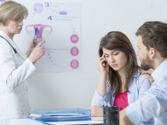 Психологическое бесплодие