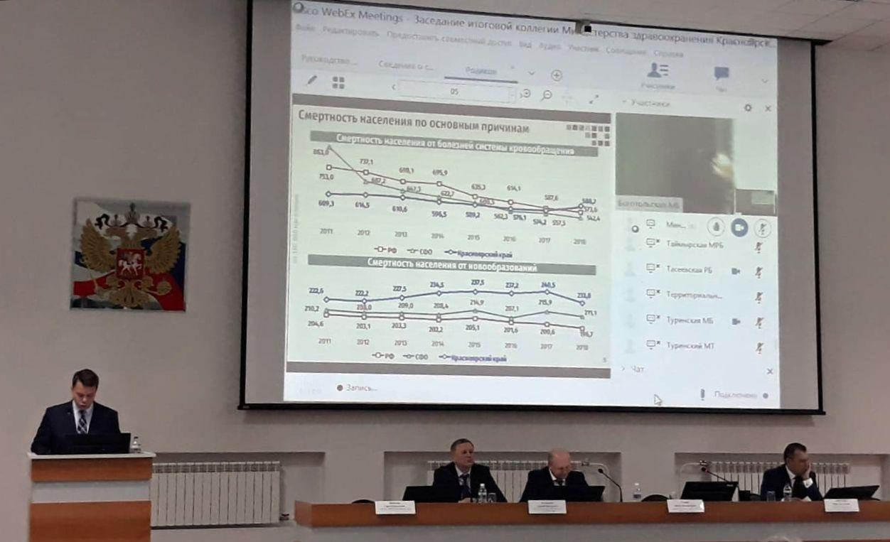 Коллегия министерства здравоохранения Красноярского края подвела итоги деятельности за 2018 год
