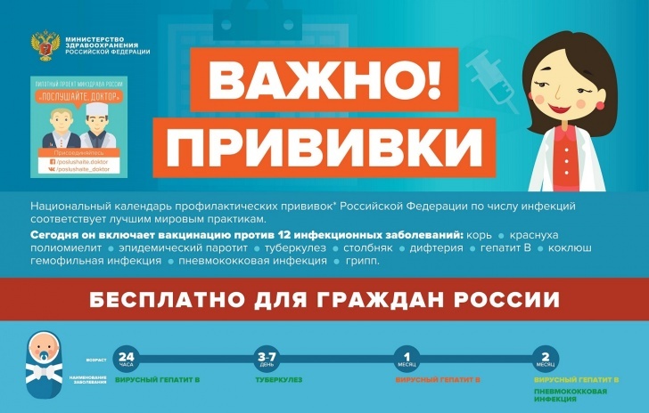 Важно! Прививки