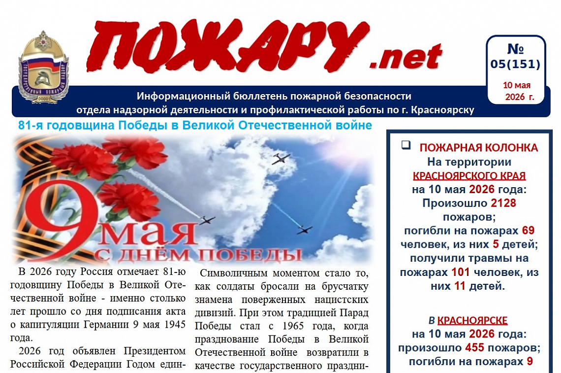 Информационный бюллетень пожарной безопасности № 5 от 10 мая 2026